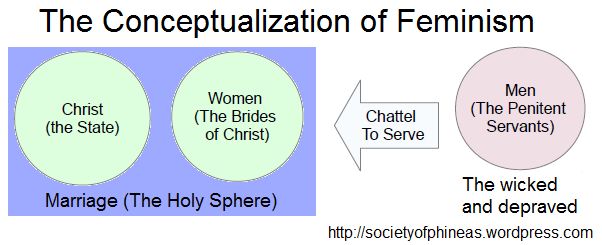 (2013-10-23) feminist-theory